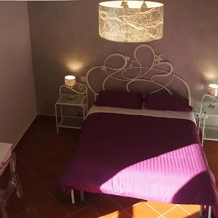 Terrazza Belfiore * Флоренция